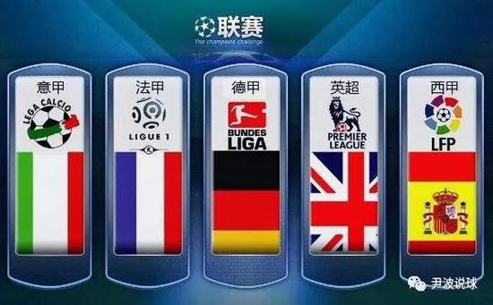 球员的转会