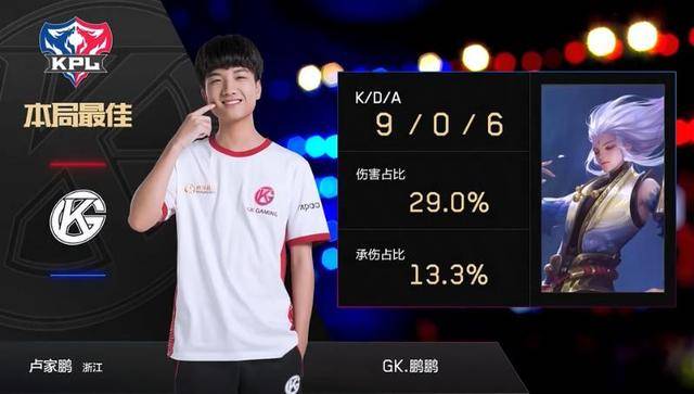 尤其是在大 尤其是在大