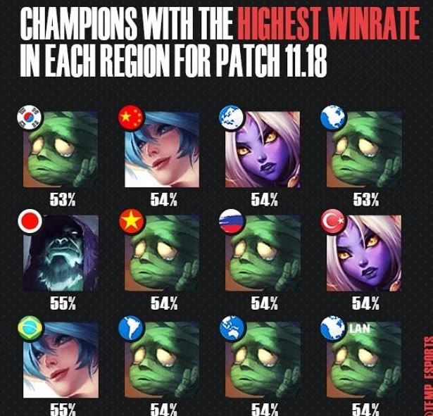 在中场和后 在中场和后