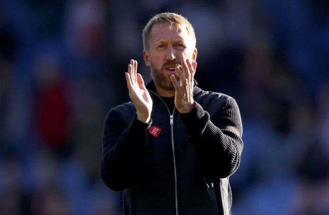 误和自身速 误和自身速